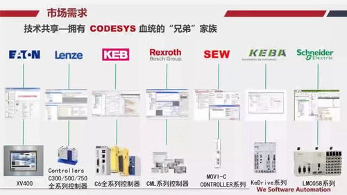 高鐵用國產(chǎn)PLC,要用更多的汗水,才能換取和進(jìn)口品牌一樣的品質(zhì)