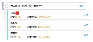 中農圖研 北京 科技發展中心 工商信息 信用報告 財務報表 電話地址查詢 天眼查