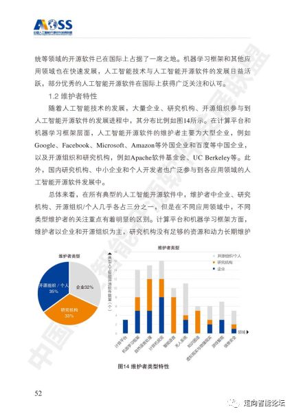 干貨 中國人工智能開源軟件發展白皮書 2018 及解讀ppt
