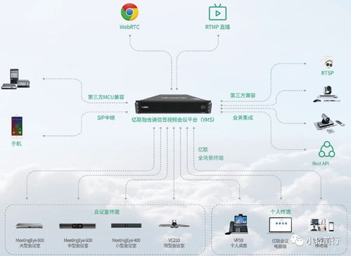 我眼中的億聯網絡 財富號評論 cfhpl 股吧 東方財富網股吧