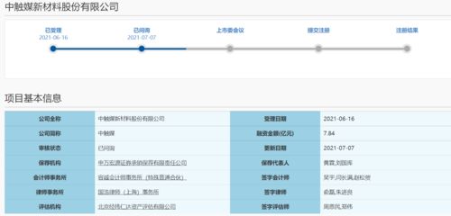 中觸媒新三板退市轉(zhuǎn)戰(zhàn)科創(chuàng)板 ipo獲上交所問詢